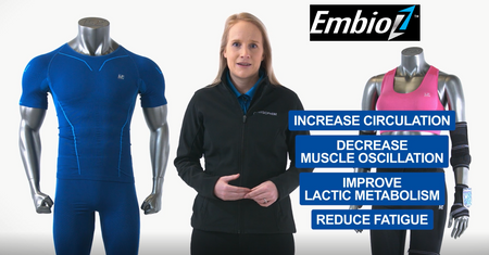 LP Support EmbioZ Compression Sleeve and Compression Apparel range