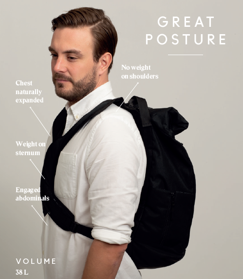Swedish Posture Corrector Vertical Backpack